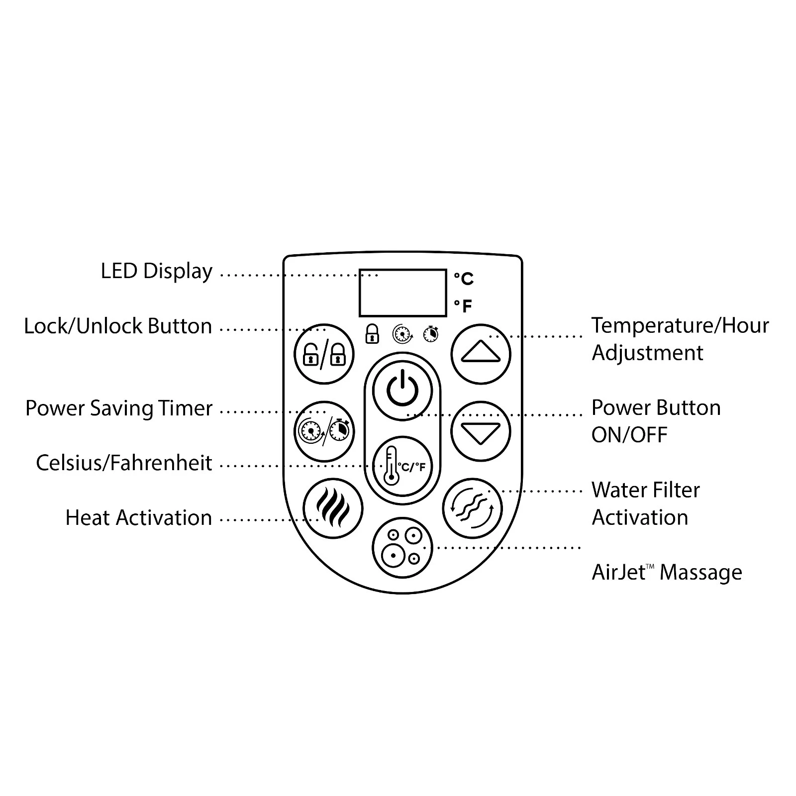 Bestway LAY-Z-SPA St. Moritz AirJet 8 Bestway LAY-Z-SPA St. Moritz AirJet - Bild 6