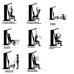 Finnlo Autark 600 Multigym -Tränings utrustning affär finnlo kraftstation autark 600 5 1600 1600